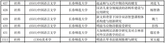 WPS图片拼图